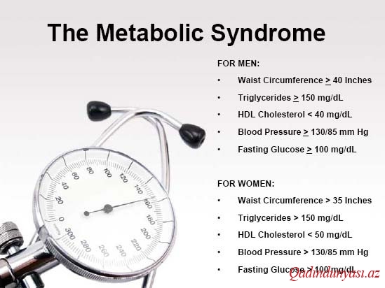 Metabolik Sindrom