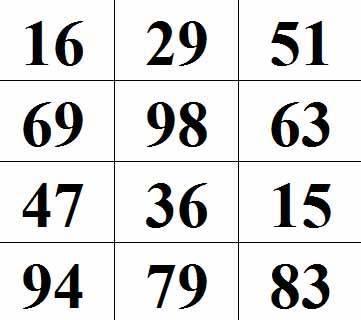 Uşağınızın yaddaşını belə yoxlayın - TEST