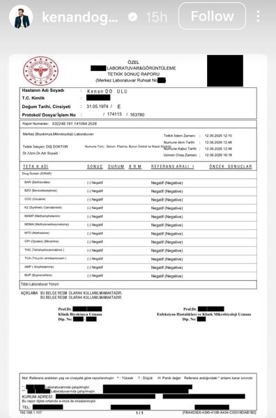 Kenan Doğuludan ittihamlara cavab: Nəticələrini paylaşdı
