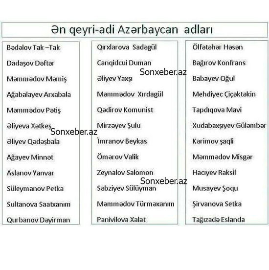 "Petka", "Mavi", "Valik" ...çox uzağa getməyin, Azərbaycanda ata-analar görün necə adları uşaqlarına qoyub - SİYAHI